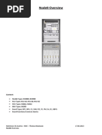 NodeB Overview