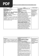 Derecho Comparado Interno de Los Contratos Mineros en Bolivia Según Normas Legales