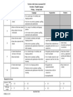 S3 TSA Writing Scoring Guide