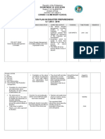 Cayabu DRRM Action Plan