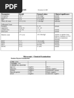 Case Study Pneumonia