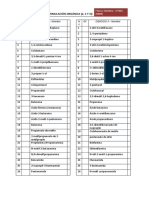 Ejercicios Formulación Orgánica - 2