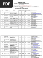 List Channelpartners SP JNNSM