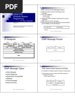 CSCE 515:: Computer Network Programming