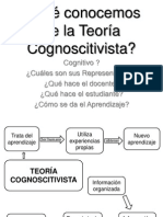 Teoría Cognoscitivista