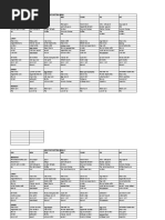 New Staffcafeteria Menu SUN MON Tues WED Thurs FRI SAT Breakfast