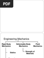 1.2 Strength of Materials