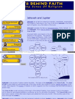 WWW Factsbehindfaith Com Jehovah HTML