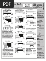 Ham Band Chart in Grayscale