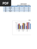 Anne College: Mark Sheet For A/L Biology - Class A