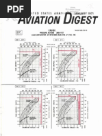 Army Aviation Digest - Jan 1971