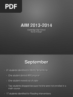 Aim 2013-2014