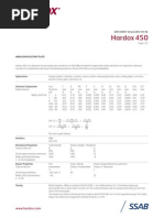 Hardox 450 Uk Data Sheet