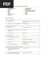 General Symptoms and Their Meaning in TCM