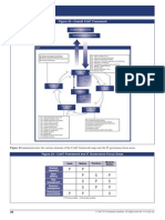 Figure 23-Overall C T Framework: Business Objectives