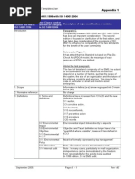 Comparison of ISO 14001:1996 With ISO 14001:2004