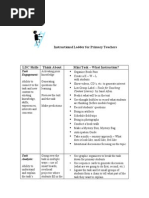 Instructional Ladder