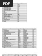 UCS Satellite Database 2-1-14