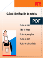 Guia de Identificacion de Metales