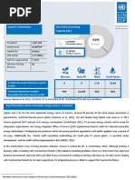 Renewable Energy Snapshot - Kosovo