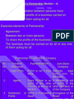 What Is Partnership (Section - 4)