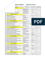 Pensum QMC Nuevo