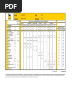 Crude API Location Sulphur: Oriente 24,0 Ecuador 1,59