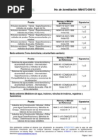 Técnicos en Manufactura, S.C. EMA