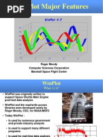 WinPlot Major Features Summary