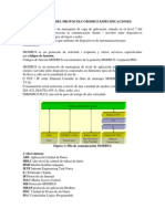 Modbus Especificaciones