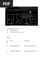 Hydrolic Unit Atox Mill