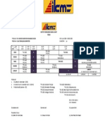 Latihan 1 - Jadual