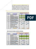 Practica de Direccion Tactica de Las Operaciones