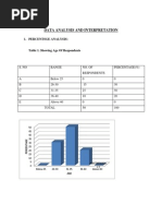 Data Analysis and Interpretation