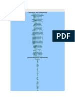 Caracteres ASCII de Control