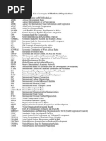 List of Acronyms of Multilateral Organisations