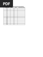 Toilet No 15MM 20MM 15Mm Insulation T1 T2 T3 T4 T5 T6 T7 T8 T9 T10 T11 T12 T13 T14 T15 T16 Actual Rate of Each Toilet From Old Measurement