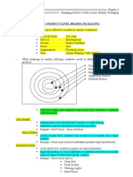 Ch-8 (Managing Products, Product Lines, Brands, Packaging)