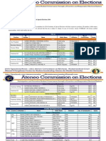 Memo 201416 - Official List of Candidates For Freshmen & Special Elections 2014