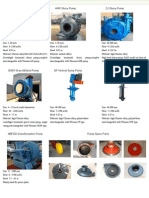 Centrifugal Slurry Pump