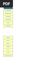 Project Management Forms