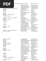 2014 Master List For Web by State