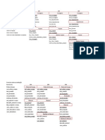 Exercicio - Sobre - Normalizacao RESOLUÇAO PDF