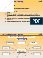 Aggregate Production Planning