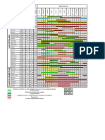 Cuadro de Siembra y Calendario Mensual