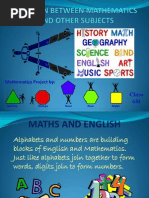 Slideshow Maths and Other Subjects - Aaditya 6M