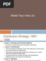 Matel Toys 