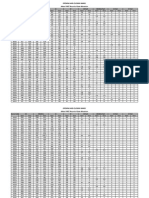 Iit Admission 2014 Openclose Rankfirstround