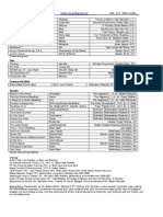 Jordan Scovel's Resume, 2014