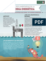 1 - Infografia - Ley de Hidrocarburos